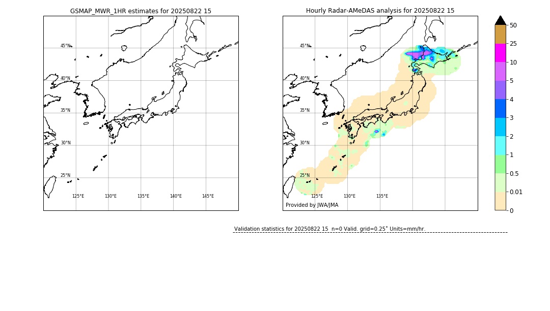 GSMaP MWR validation image. 2025/08/22 15