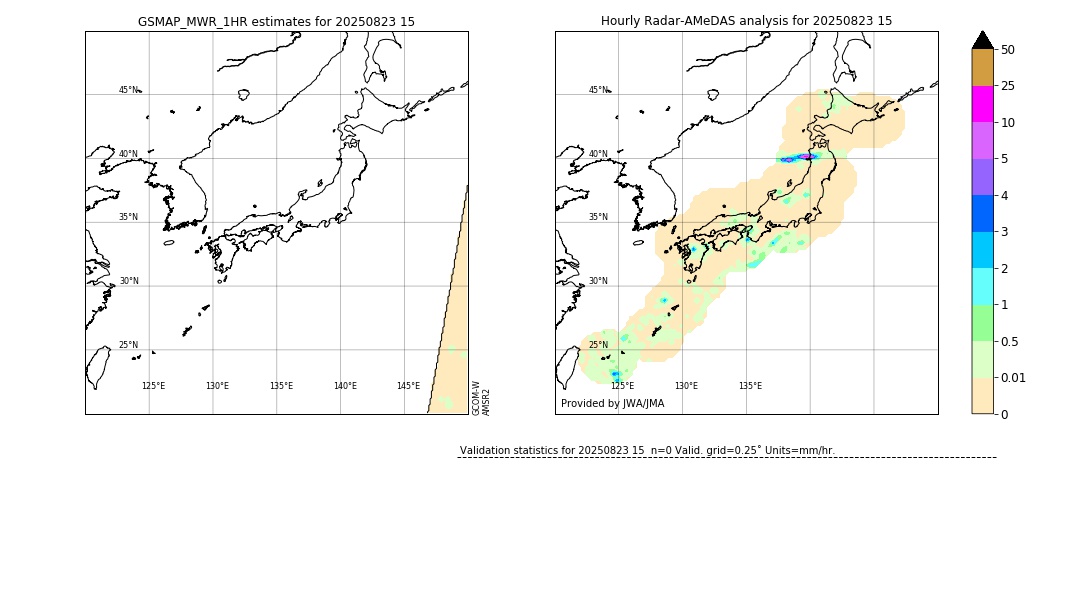 GSMaP MWR validation image. 2025/08/23 15