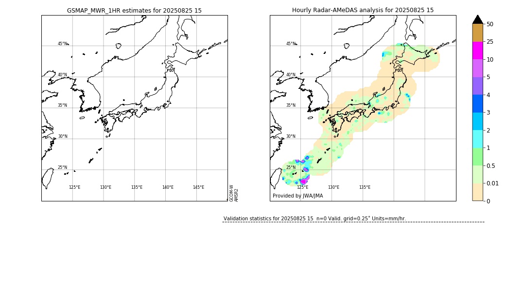 GSMaP MWR validation image. 2025/08/25 15