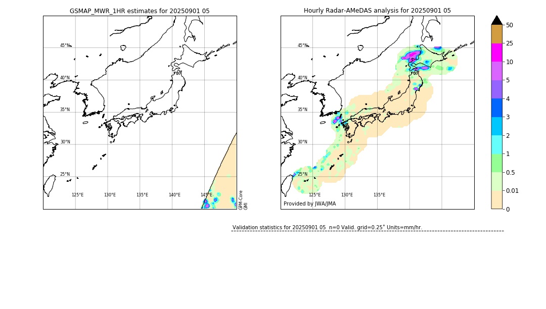 GSMaP MWR validation image. 2025/09/01 05
