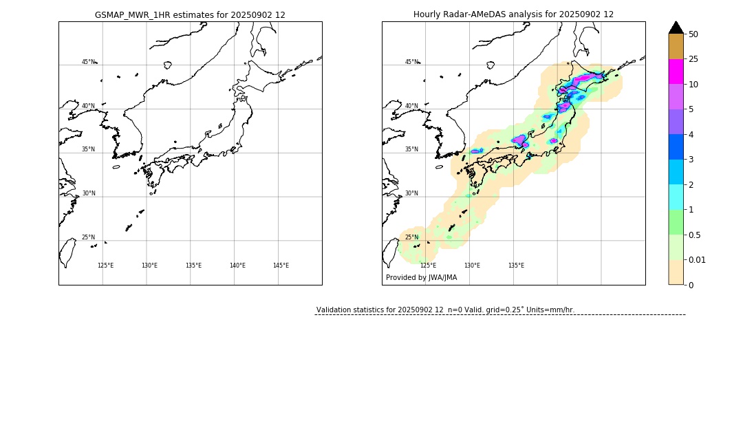 GSMaP MWR validation image. 2025/09/02 12