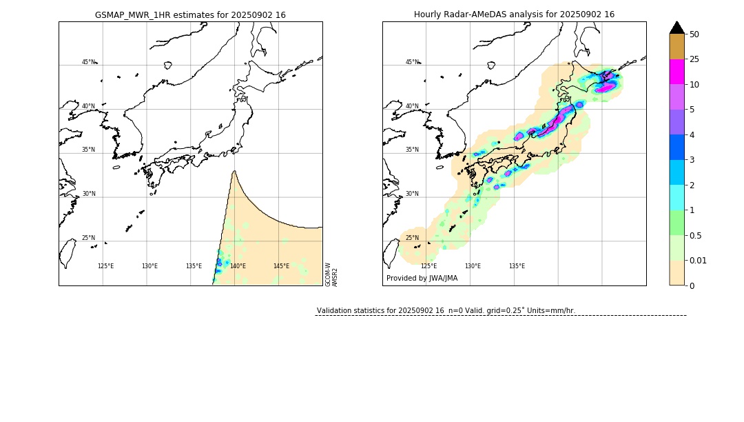 GSMaP MWR validation image. 2025/09/02 16