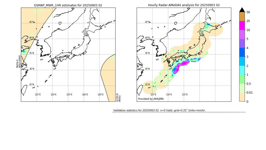 GSMaP MWR validation image. 2025/09/03 02