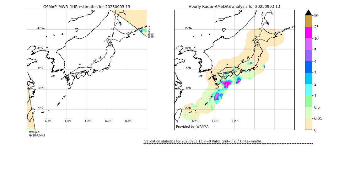 GSMaP MWR validation image. 2025/09/03 13