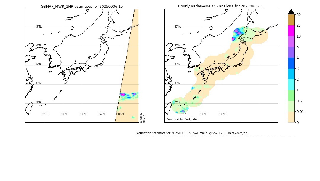 GSMaP MWR validation image. 2025/09/06 15