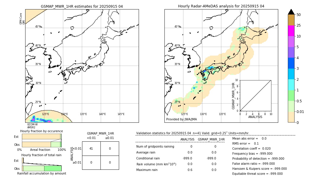 GSMaP MWR validation image. 2025/09/15 04