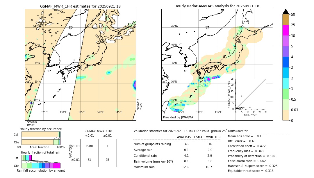 GSMaP MWR validation image. 2025/09/21 18