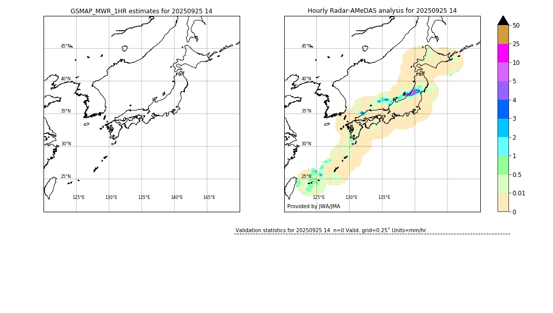 GSMaP MWR validation image. 2025/09/25 14