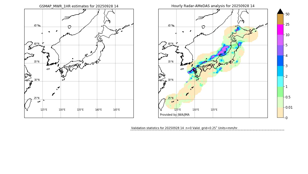 GSMaP MWR validation image. 2025/09/28 14