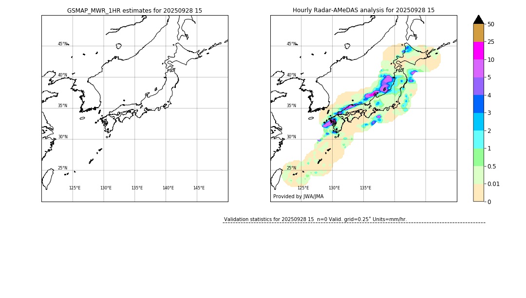 GSMaP MWR validation image. 2025/09/28 15