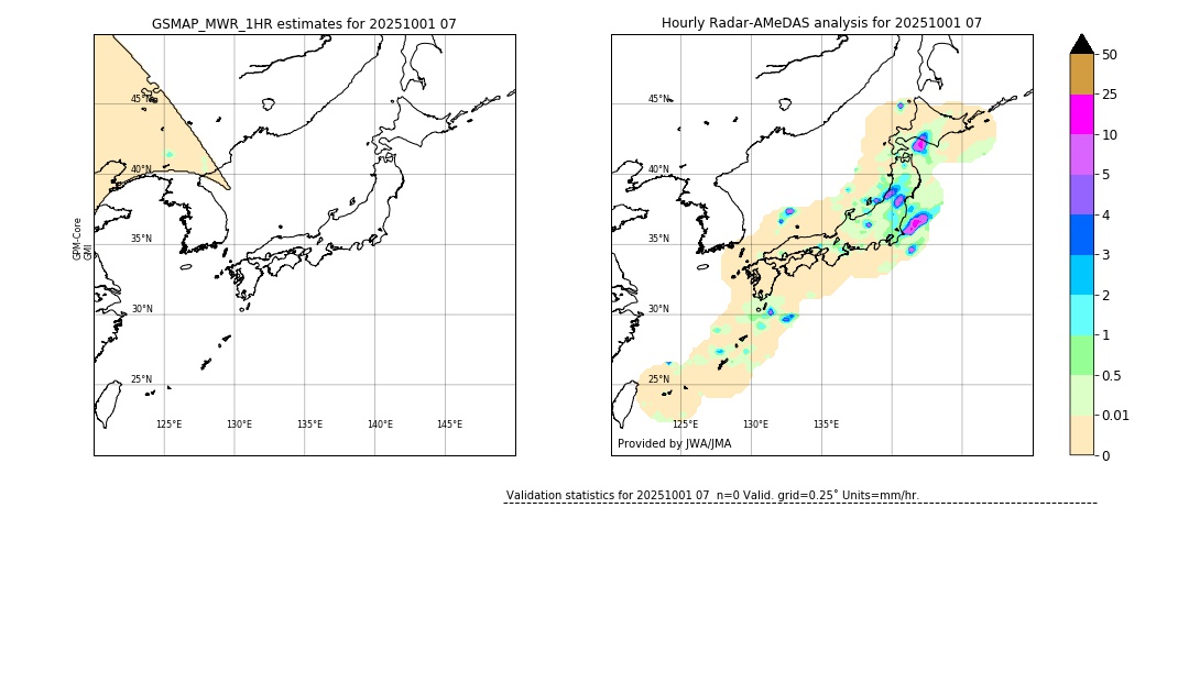 GSMaP MWR validation image. 2025/10/01 07