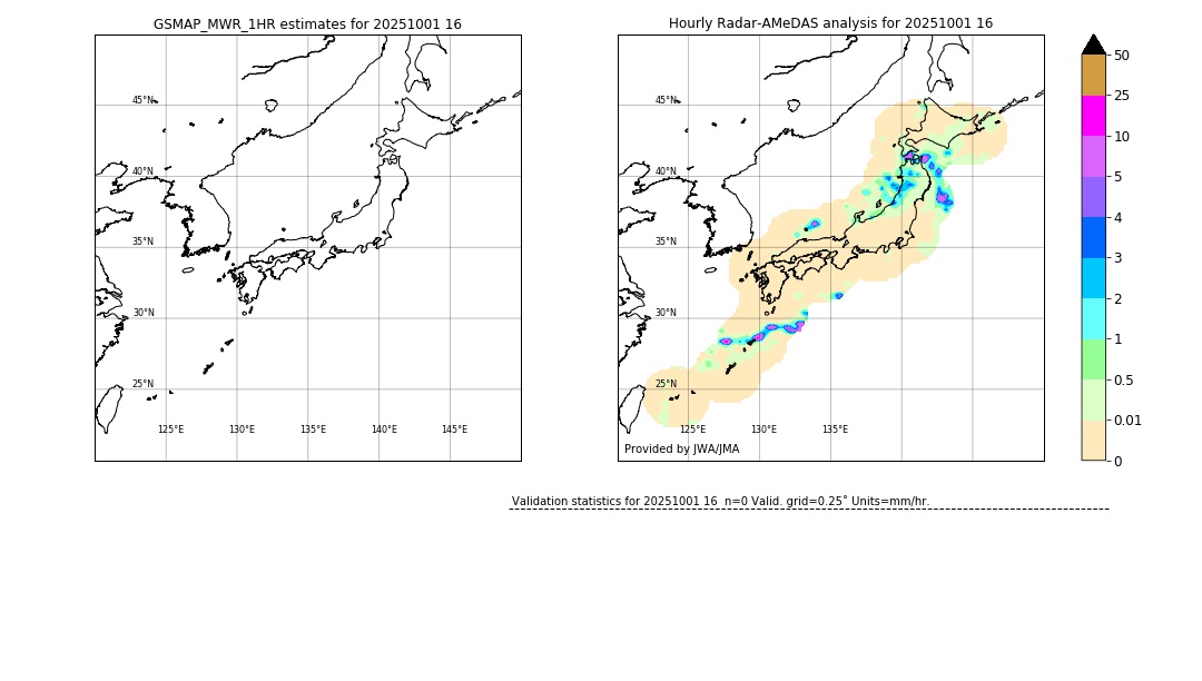 GSMaP MWR validation image. 2025/10/01 16