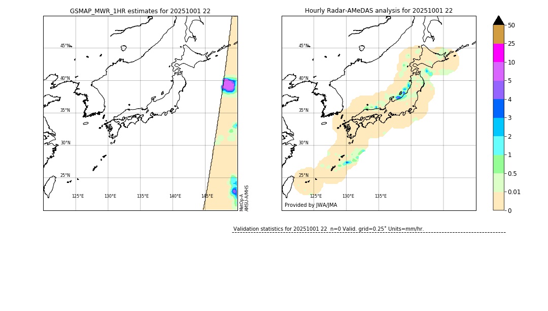 GSMaP MWR validation image. 2025/10/01 22