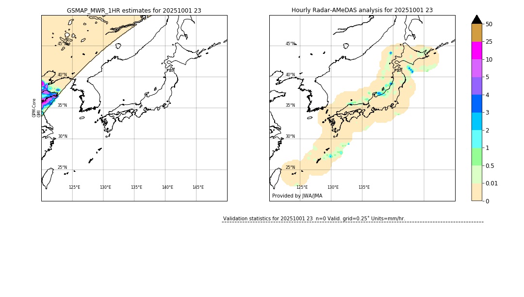 GSMaP MWR validation image. 2025/10/01 23