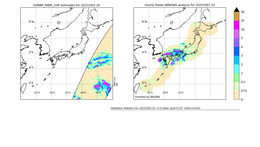 GSMaP MWR validation image. 2025/10/03 20