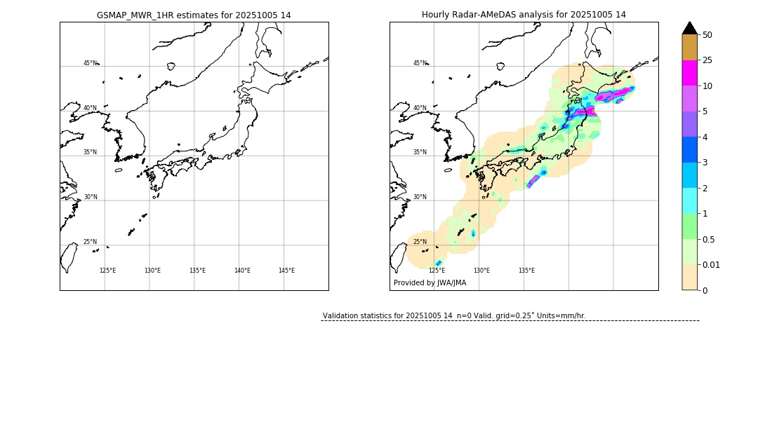 GSMaP MWR validation image. 2025/10/05 14