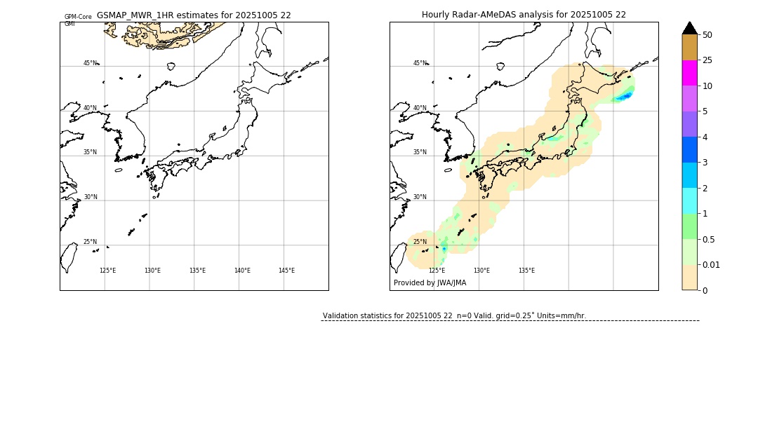 GSMaP MWR validation image. 2025/10/05 22