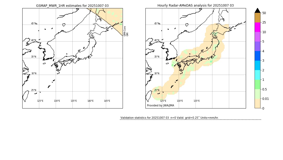 GSMaP MWR validation image. 2025/10/07 03