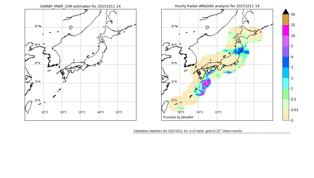 GSMaP MWR validation image. 2025/10/11 14