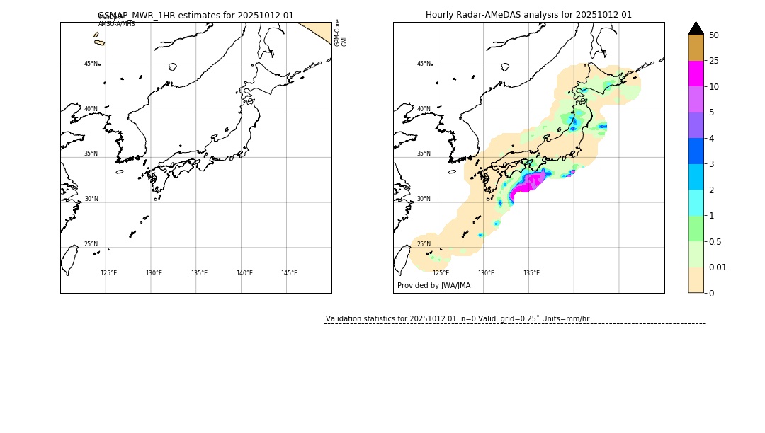 GSMaP MWR validation image. 2025/10/12 01