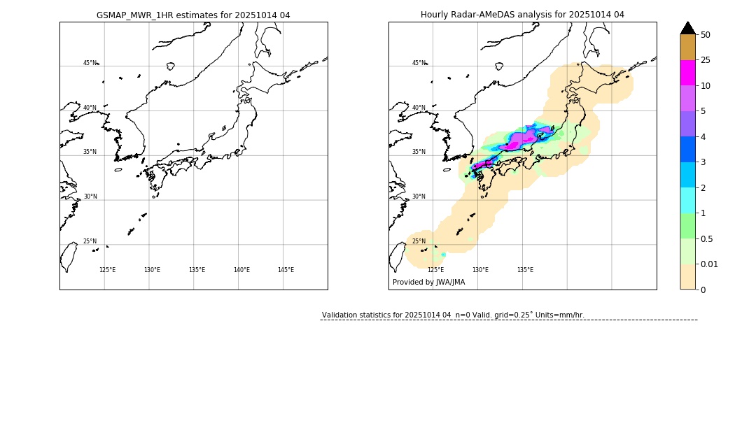 GSMaP MWR validation image. 2025/10/14 04