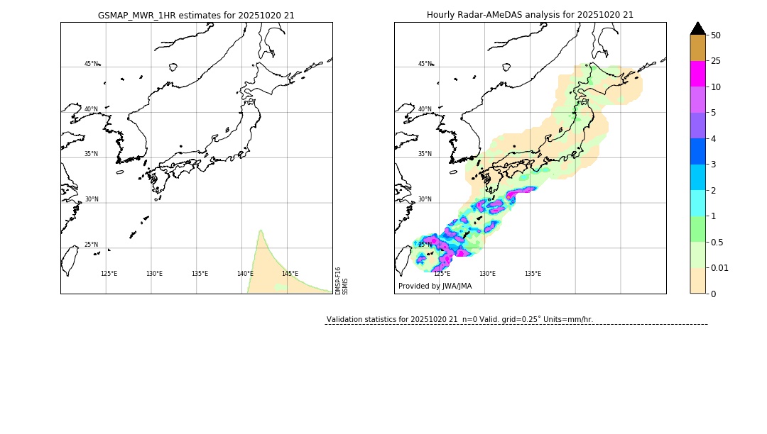 GSMaP MWR validation image. 2025/10/20 21