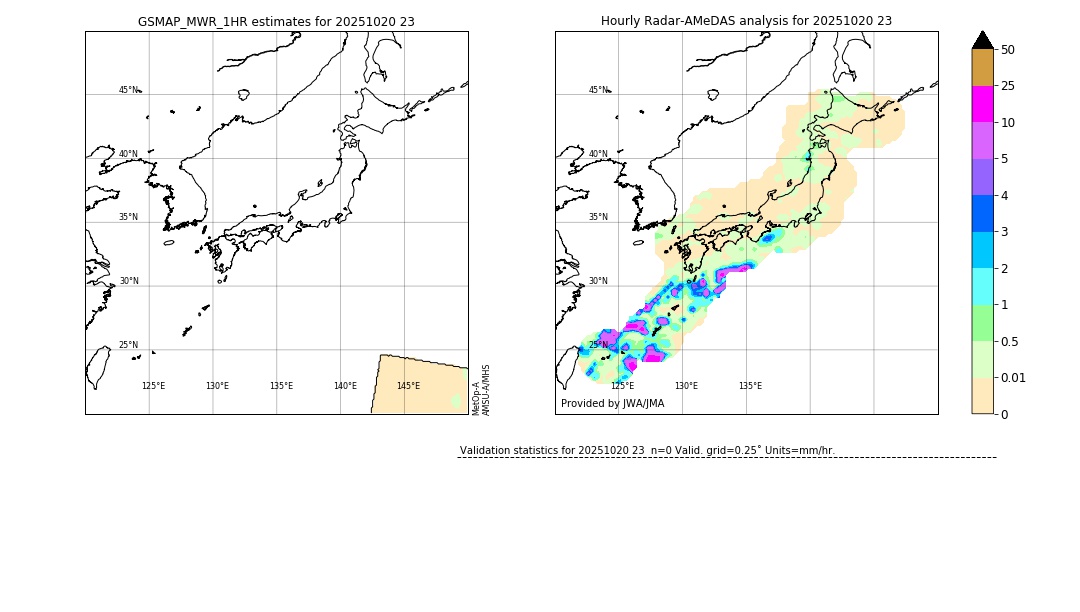 GSMaP MWR validation image. 2025/10/20 23