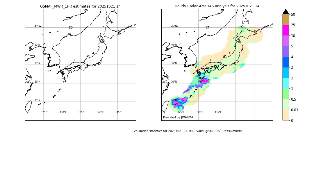 GSMaP MWR validation image. 2025/10/21 14
