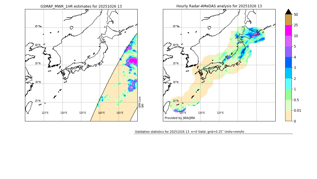 GSMaP MWR validation image. 2025/10/26 13