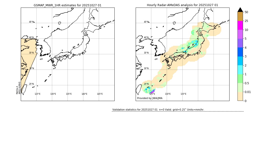 GSMaP MWR validation image. 2025/10/27 01