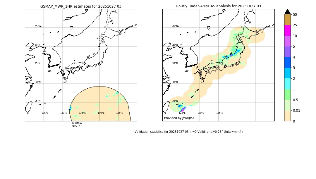 GSMaP MWR validation image. 2025/10/27 03