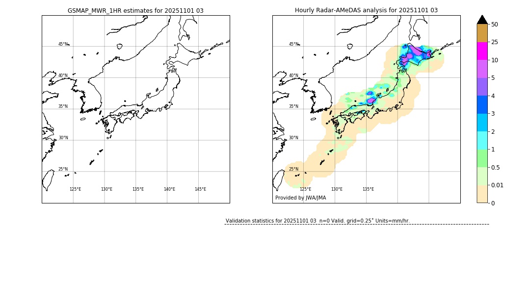 GSMaP MWR validation image. 2025/11/01 03