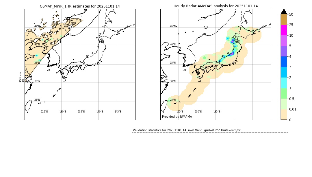 GSMaP MWR validation image. 2025/11/01 14