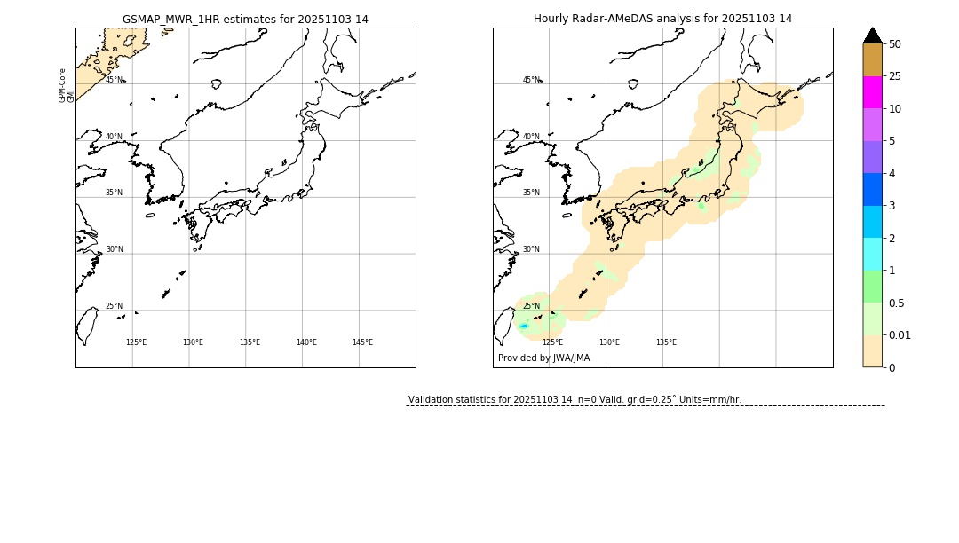 GSMaP MWR validation image. 2025/11/03 14