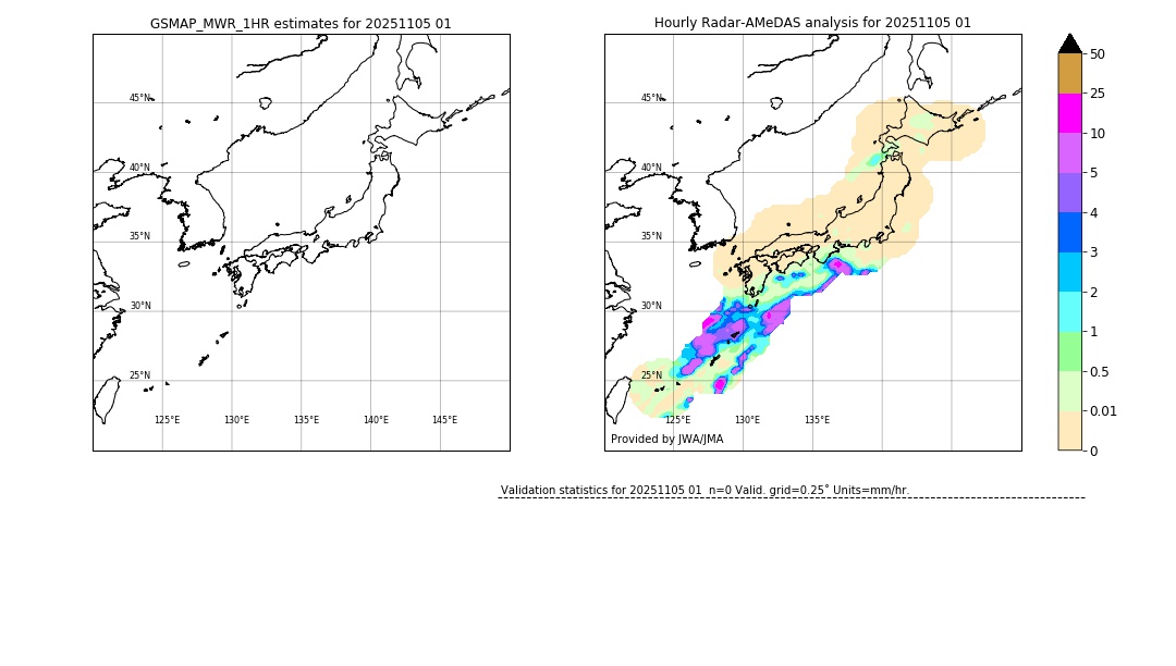 GSMaP MWR validation image. 2025/11/05 01