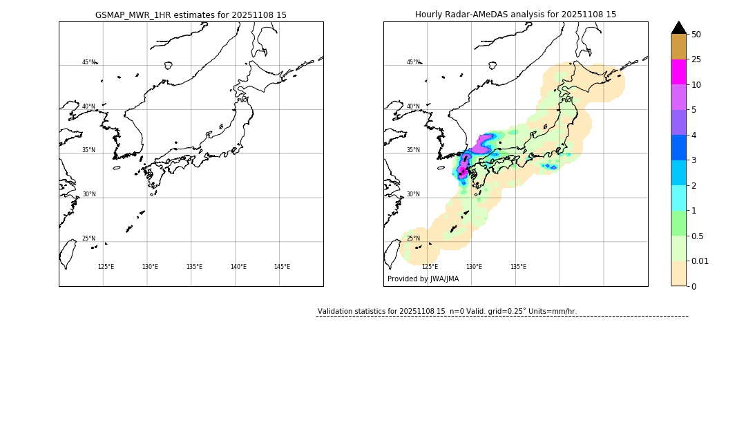 GSMaP MWR validation image. 2025/11/08 15