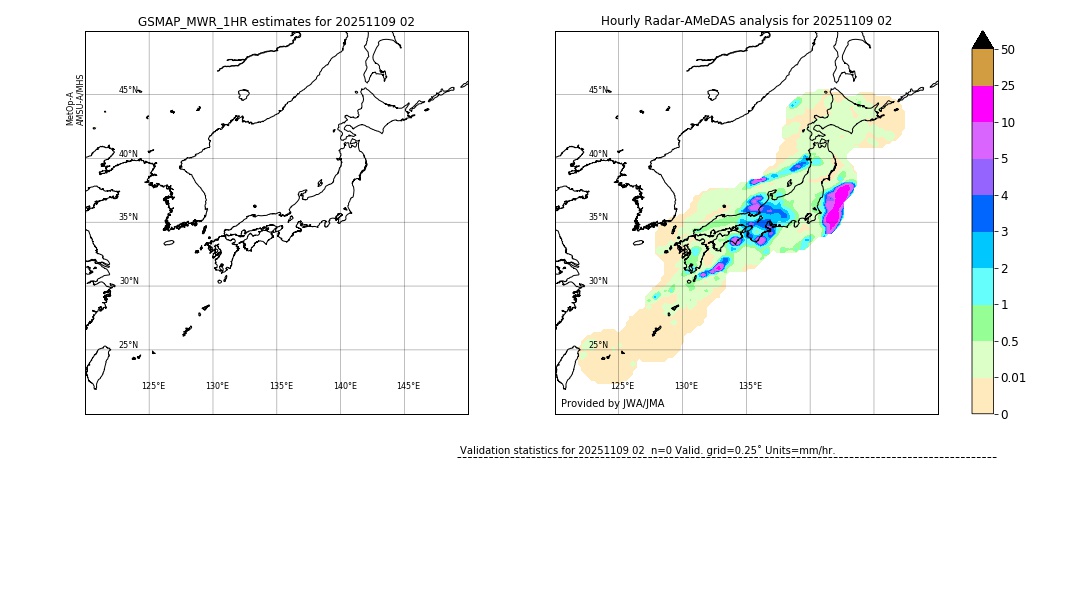 GSMaP MWR validation image. 2025/11/09 02