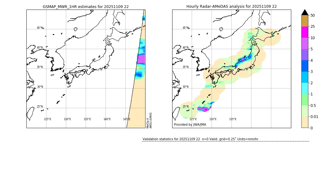 GSMaP MWR validation image. 2025/11/09 22