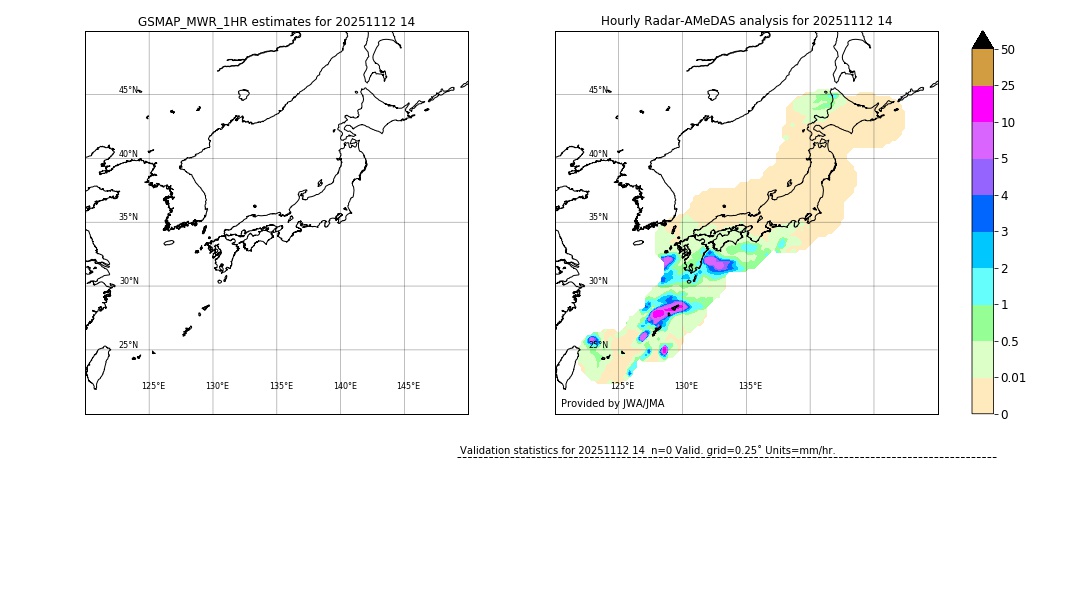 GSMaP MWR validation image. 2025/11/12 14