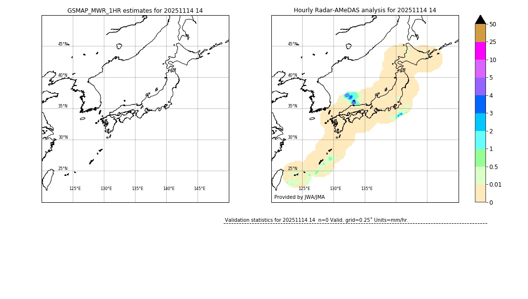 GSMaP MWR validation image. 2025/11/14 14