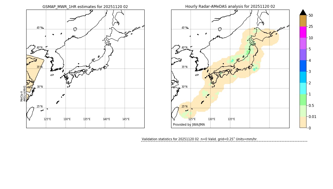GSMaP MWR validation image. 2025/11/20 02