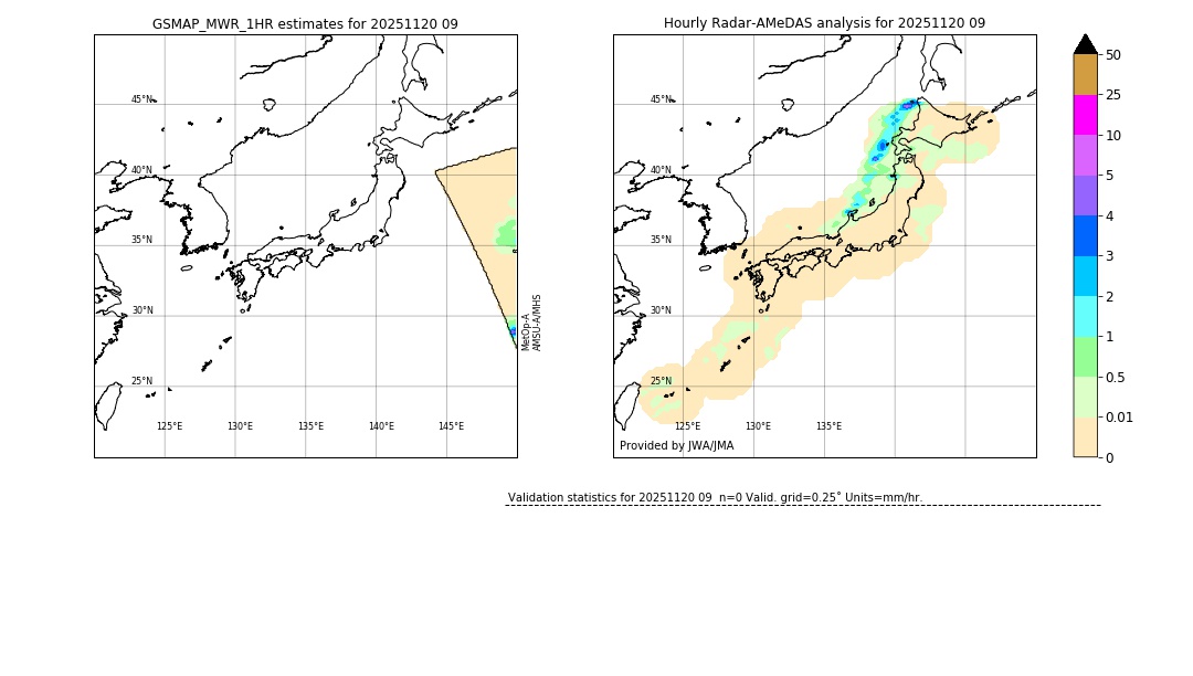 GSMaP MWR validation image. 2025/11/20 09