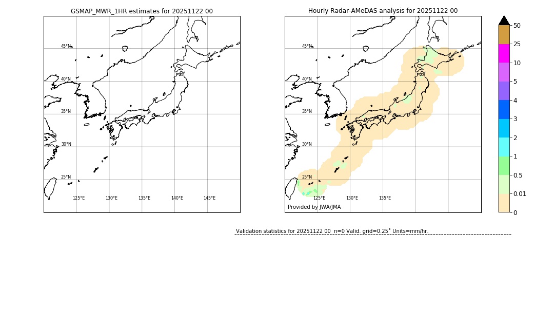 GSMaP MWR validation image. 2025/11/22 00