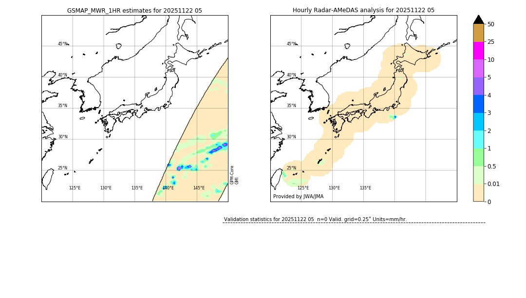GSMaP MWR validation image. 2025/11/22 05