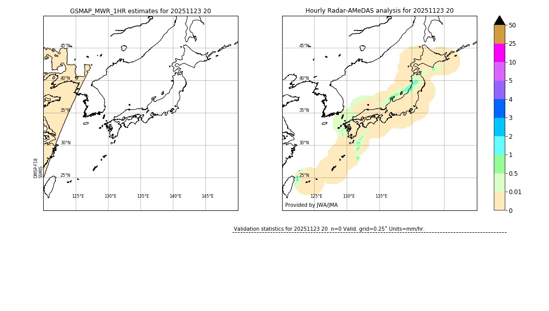 GSMaP MWR validation image. 2025/11/23 20