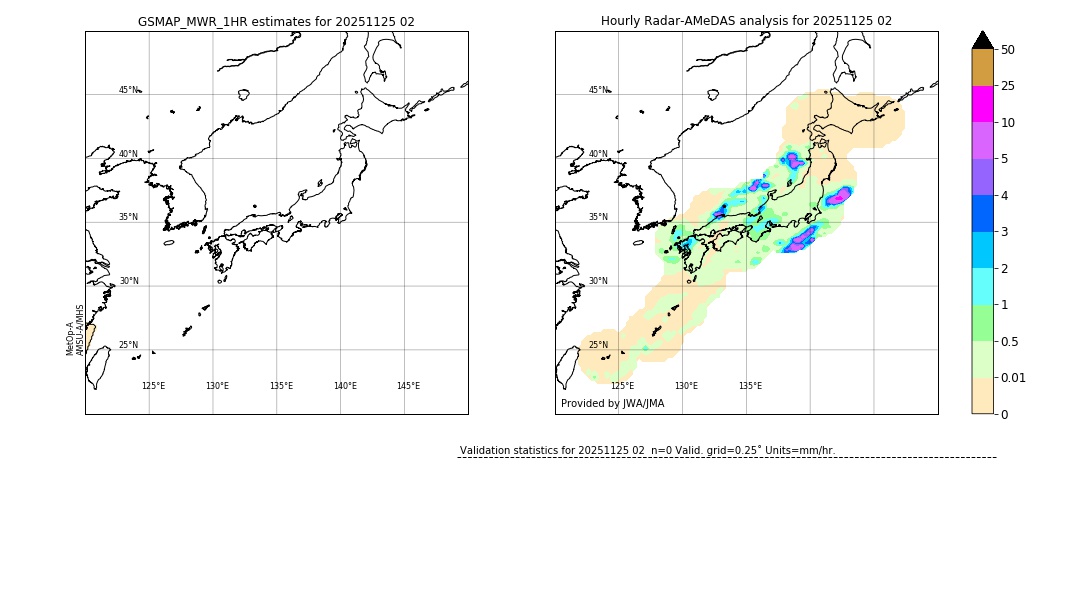 GSMaP MWR validation image. 2025/11/25 02