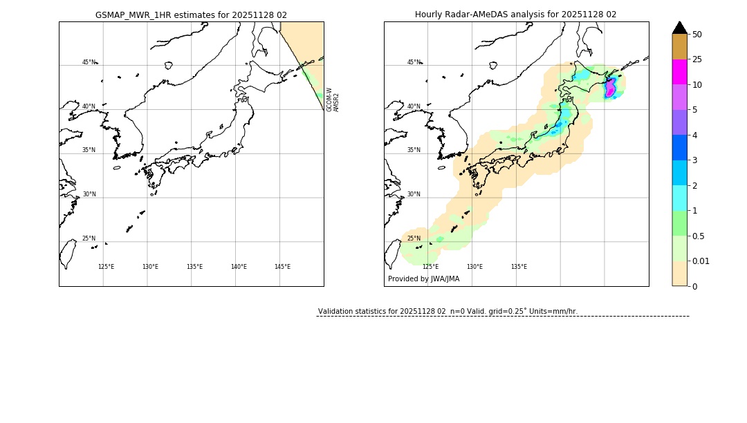 GSMaP MWR validation image. 2025/11/28 02