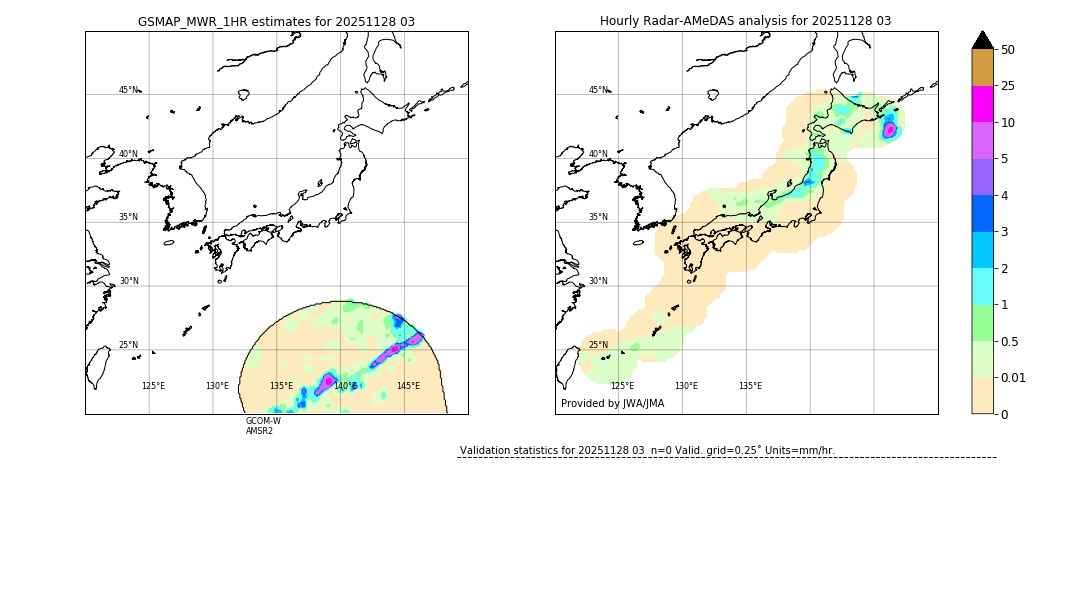 GSMaP MWR validation image. 2025/11/28 03