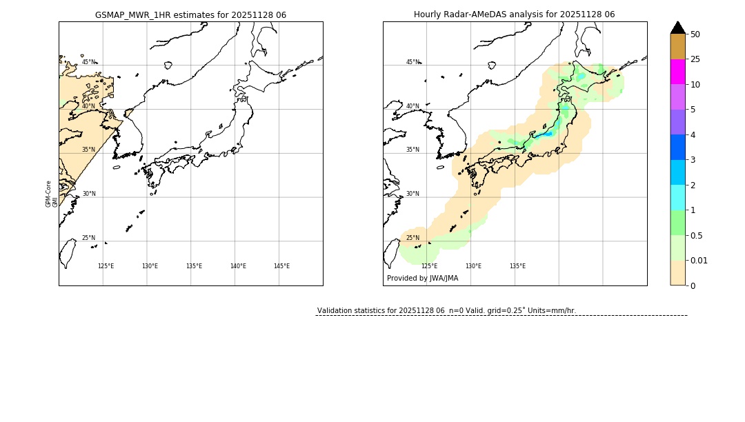 GSMaP MWR validation image. 2025/11/28 06