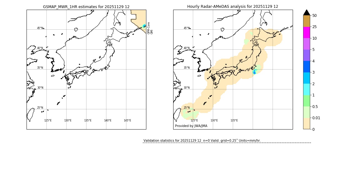 GSMaP MWR validation image. 2025/11/29 12